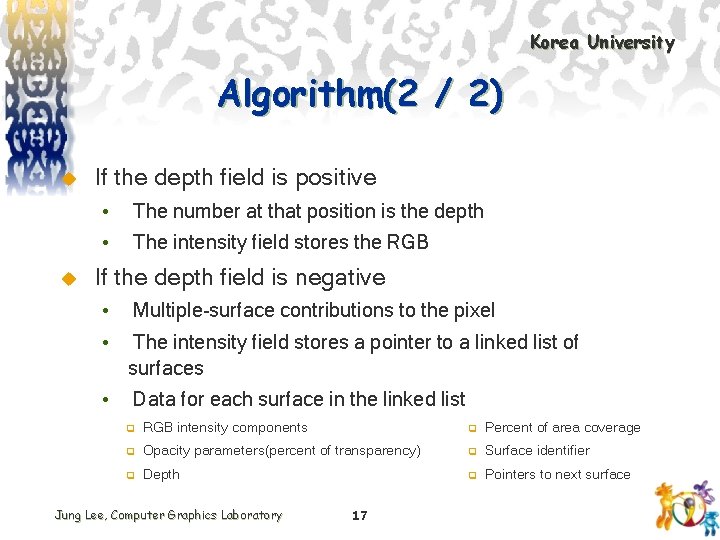 Korea University Algorithm(2 / 2) u u If the depth field is positive •