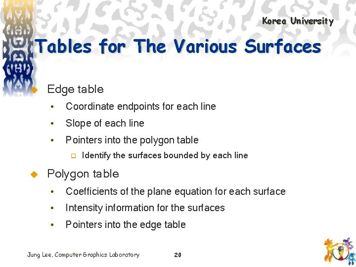Korea University Tables for The Various Surfaces u Edge table • Coordinate endpoints for