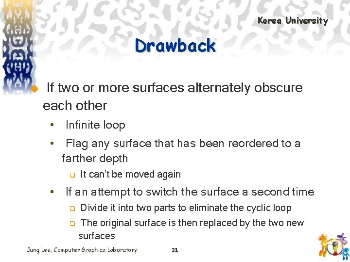 Korea University Drawback u If two or more surfaces alternately obscure each other •