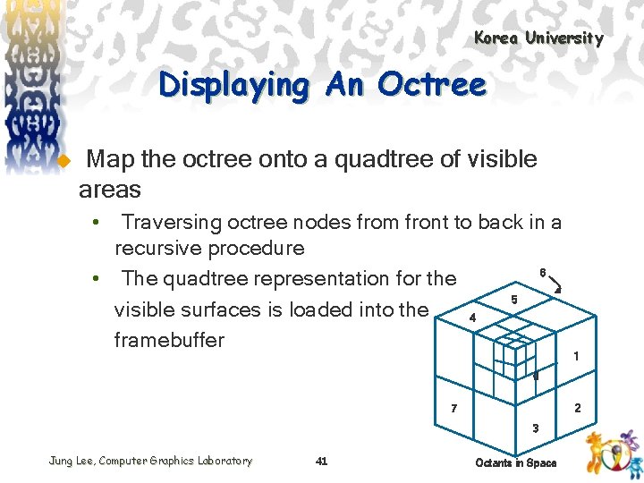 Korea University Displaying An Octree u Map the octree onto a quadtree of visible