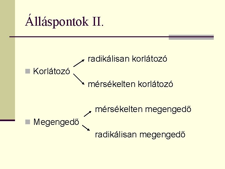 Álláspontok II. radikálisan korlátozó n Korlátozó mérsékelten korlátozó mérsékelten megengedő n Megengedő radikálisan megengedő