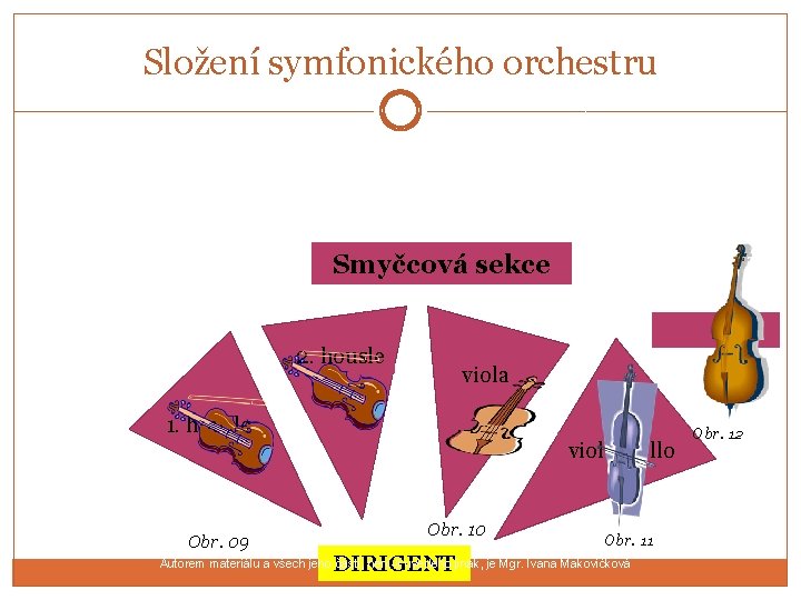 Složení symfonického orchestru Smyčcová sekce Kontrabas 2. housle viola 1. housle Obr. 09 violoncello