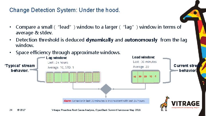 Change Detection System: Under the hood. • Compare a small (“lead”) window to a