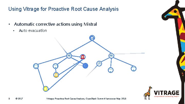 Using Vitrage for Proactive Root Cause Analysis • Automatic corrective actions using Mistral •