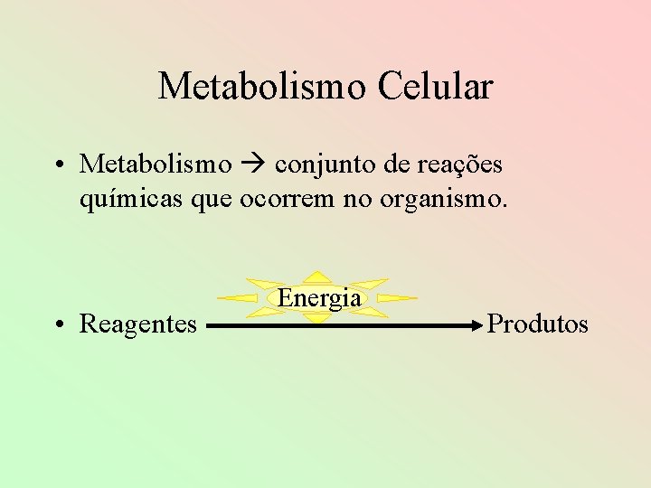 Metabolismo Celular • Metabolismo conjunto de reações químicas que ocorrem no organismo. • Reagentes