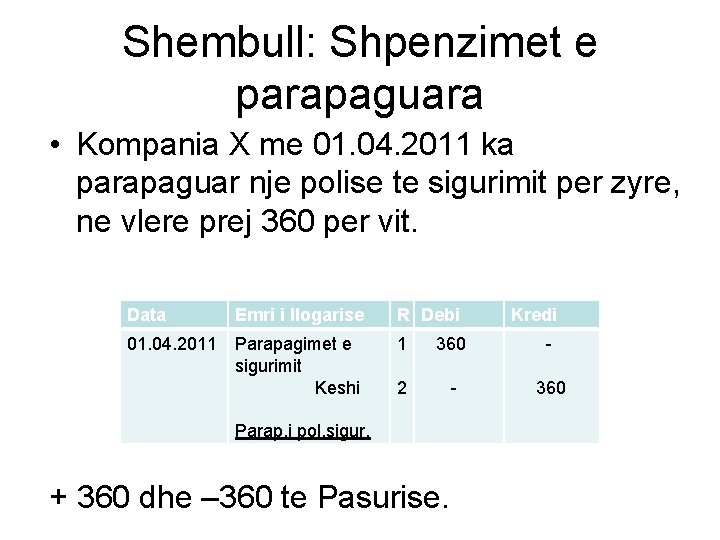 Shembull: Shpenzimet e parapaguara • Kompania X me 01. 04. 2011 ka parapaguar nje