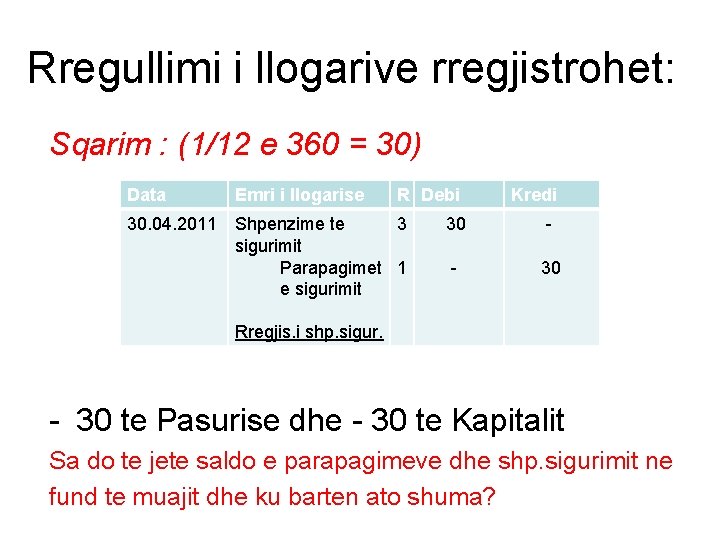 Rregullimi i llogarive rregjistrohet: Sqarim : (1/12 e 360 = 30) Data Emri i