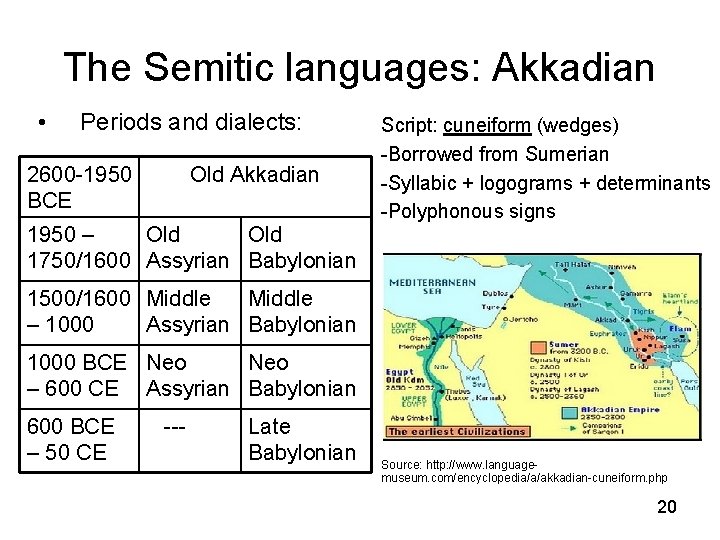 The Semitic languages: Akkadian • Periods and dialects: 2600 -1950 BCE Old Akkadian 1950