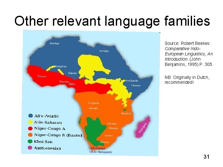 Other relevant language families Source: Robert Beekes: Comparative Indo. European Linguistics, An Introduction. (John