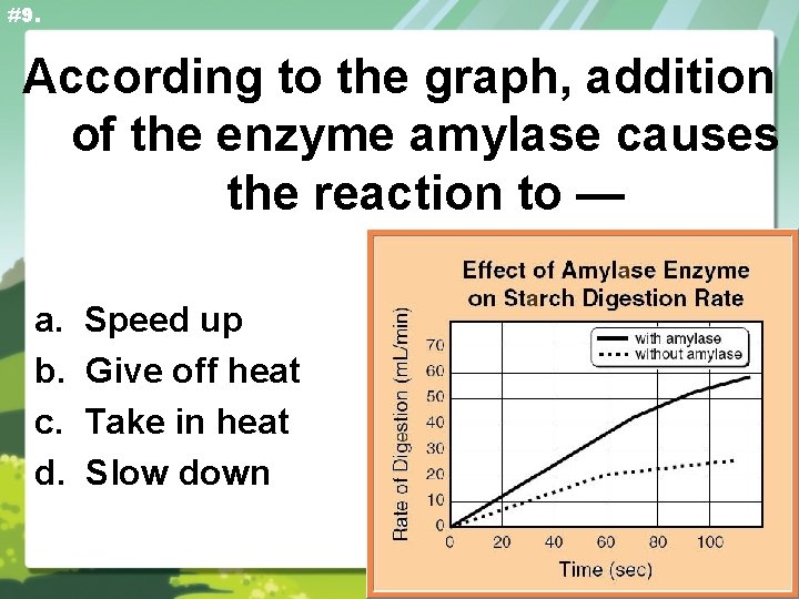 #9. According to the graph, addition of the enzyme amylase causes the reaction to