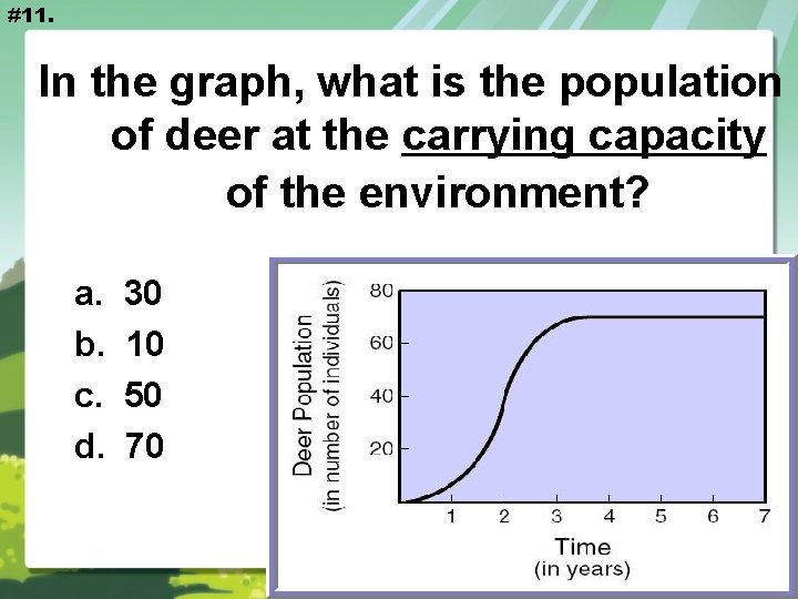 #11. In the graph, what is the population of deer at the carrying capacity