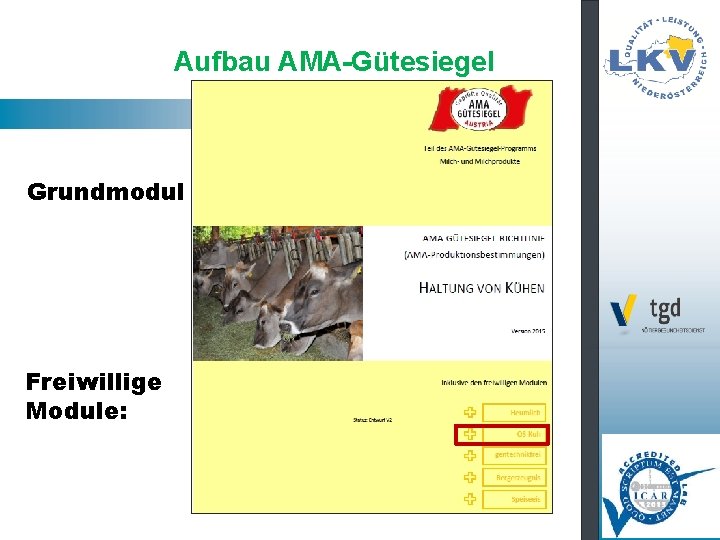 Aufbau AMA-Gütesiegel Grundmodul Freiwillige Module: 