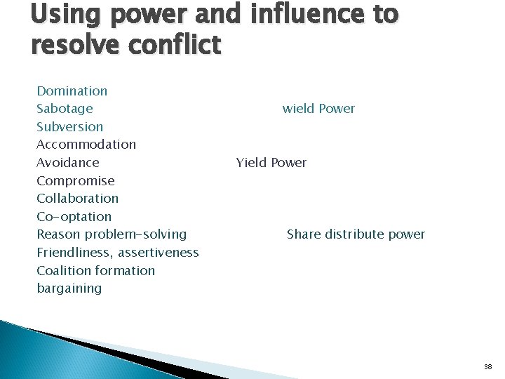 Using power and influence to resolve conflict Domination Sabotage Subversion Accommodation Avoidance Compromise Collaboration
