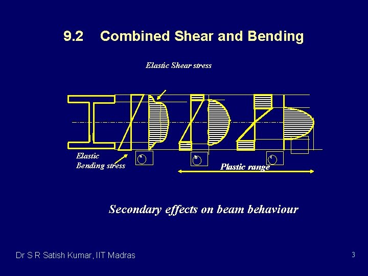 9. 2 Combined Shear and Bending Elastic Shear stress Elastic Bending stress a c