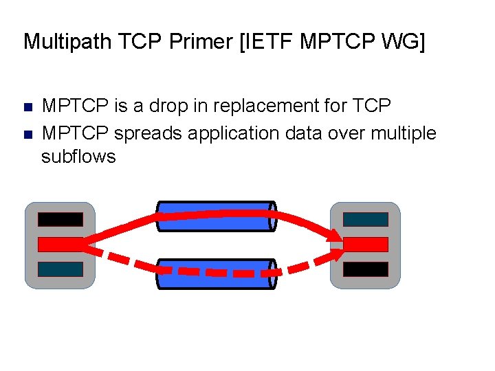 Multipath TCP Primer [IETF MPTCP WG] n n MPTCP is a drop in replacement
