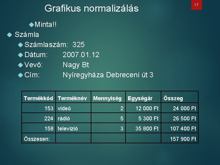 Grafikus normalizálás 17 Minta!! Számlaszám: 325 Dátum: 2007. 01. 12 Vevő: Nagy Bt Cím: