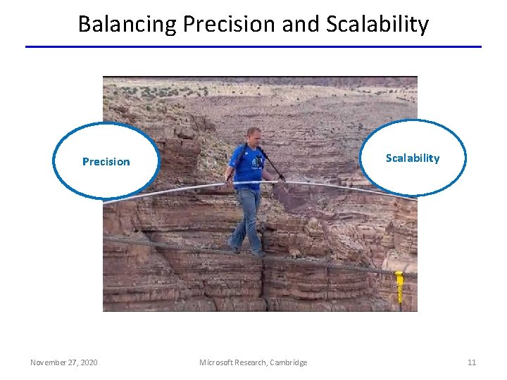Balancing Precision and Scalability Precision November 27, 2020 Microsoft Research, Cambridge 11 