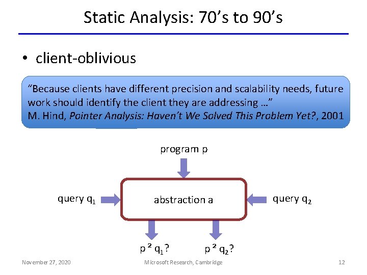 Static Analysis: 70’s to 90’s • client-oblivious “Because clients have different precision and scalability