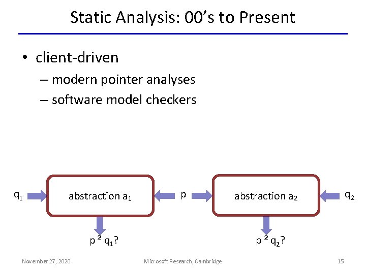 Static Analysis: 00’s to Present • client-driven – modern pointer analyses – software model