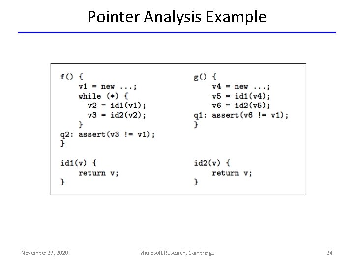 Pointer Analysis Example November 27, 2020 Microsoft Research, Cambridge 24 