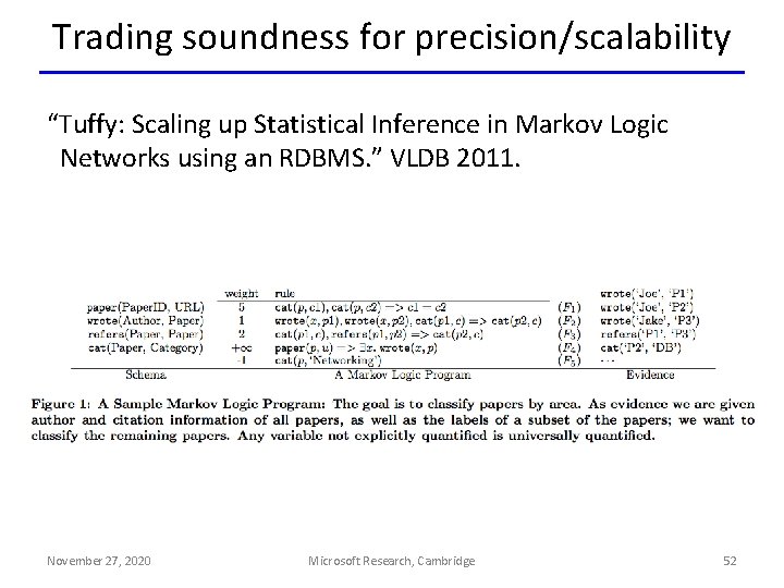 Trading soundness for precision/scalability “Tuffy: Scaling up Statistical Inference in Markov Logic Networks using