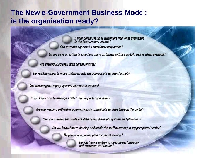 The New e-Government Business Model: is the organisation ready? This information is confidential. Do