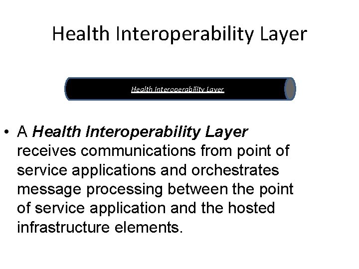Health Interoperability Layer • A Health Interoperability Layer receives communications from point of service