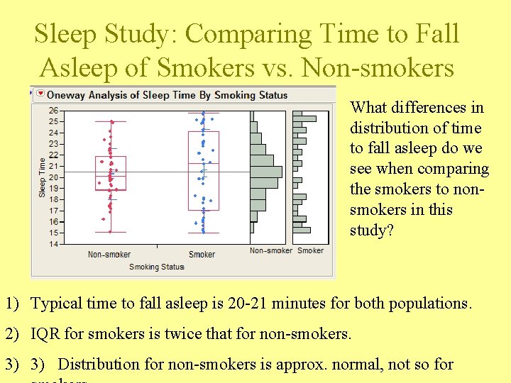 Sleep Study: Comparing Time to Fall Asleep of Smokers vs. Non-smokers What differences in