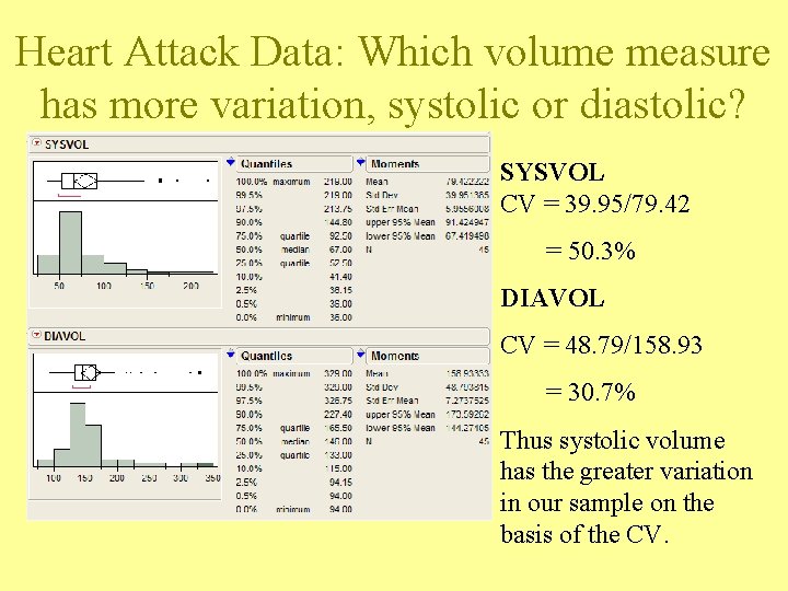 Heart Attack Data: Which volume measure has more variation, systolic or diastolic? SYSVOL CV Heart Attack Data: Which volume measure has more variation, systolic or diastolic? SYSVOL CV