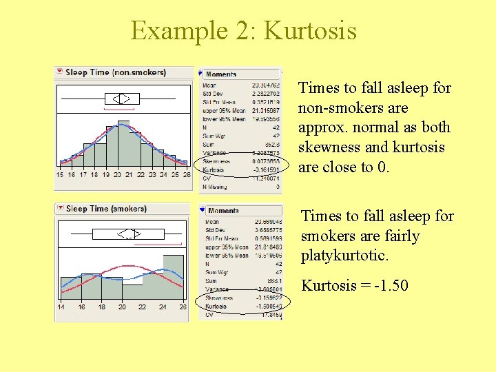 Example 2: Kurtosis Times to fall asleep for non-smokers are approx. normal as both