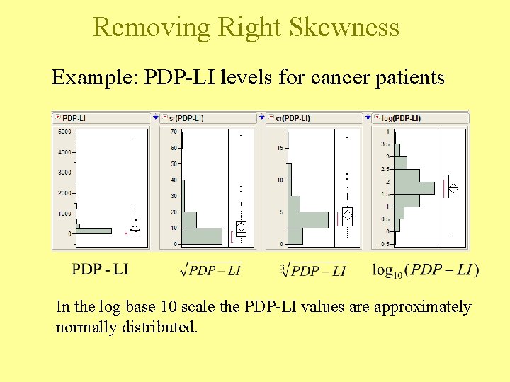 Removing Right Skewness Example: PDP-LI levels for cancer patients In the log base 10 Removing Right Skewness Example: PDP-LI levels for cancer patients In the log base 10
