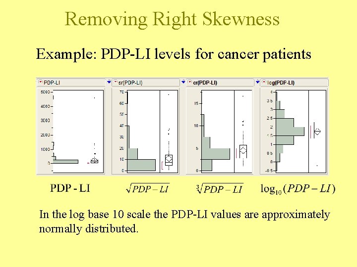 Removing Right Skewness Example: PDP-LI levels for cancer patients In the log base 10