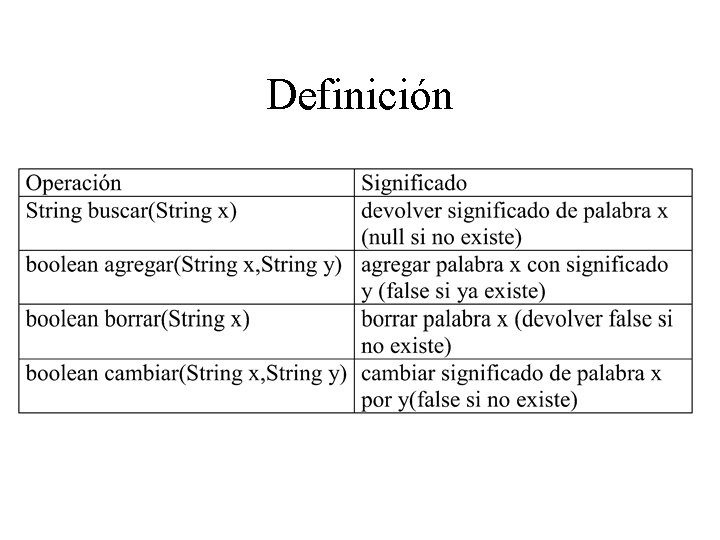 Definición 