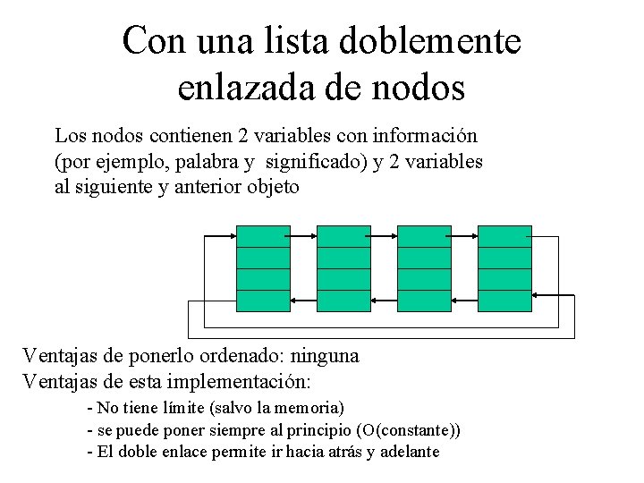 Con una lista doblemente enlazada de nodos Los nodos contienen 2 variables con información