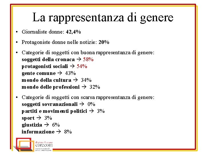 La rappresentanza di genere • Giornaliste donne: 42, 4% • Protagoniste donne nelle notizie: