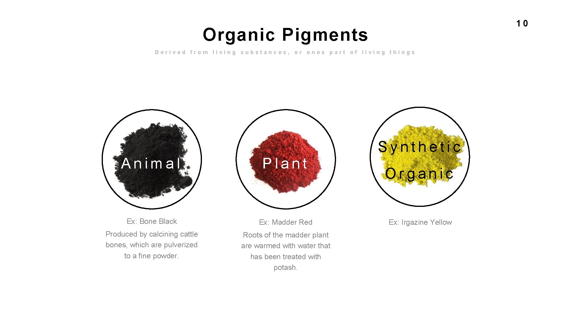 10 Organic Pigments Derived from living substances, or ones part of living things Synthetic