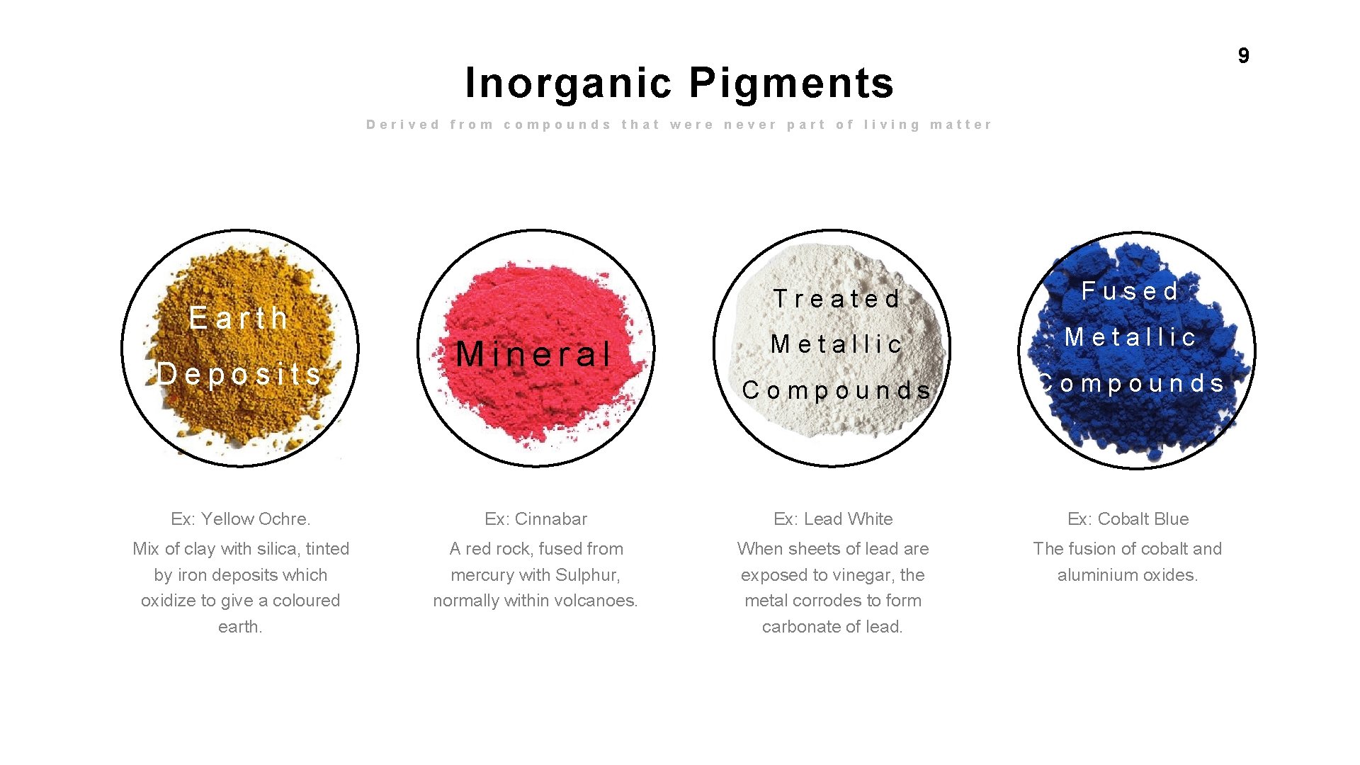 9 Inorganic Pigments Derived from compounds that were never part of living matter Earth