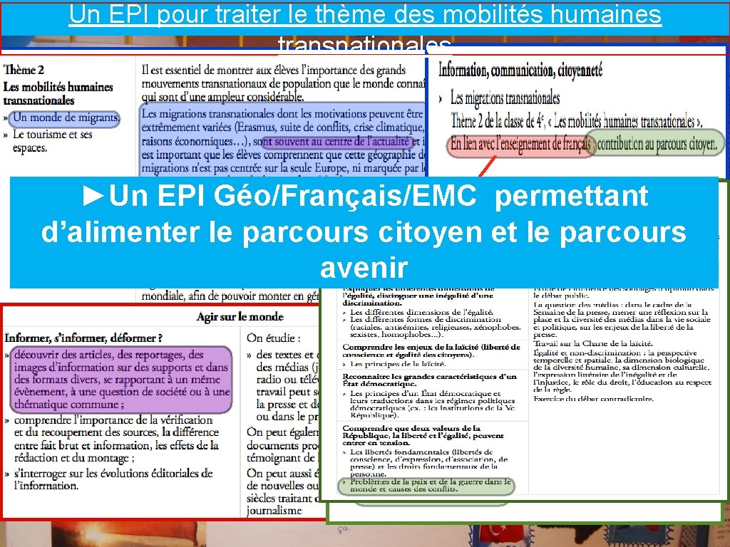 Un EPI pour traiter le thème des mobilités humaines transnationales ►Un EPI Géo/Français/EMC permettant