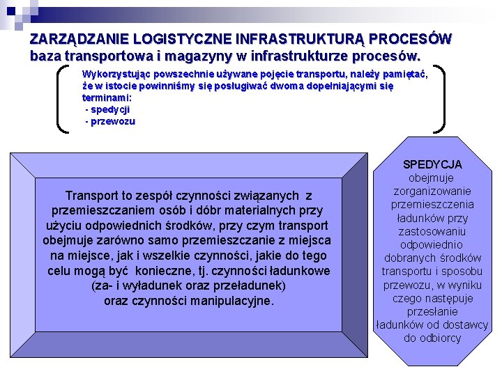 ZARZĄDZANIE LOGISTYCZNE INFRASTRUKTURĄ PROCESÓW baza transportowa i magazyny w infrastrukturze procesów. Wykorzystując powszechnie używane