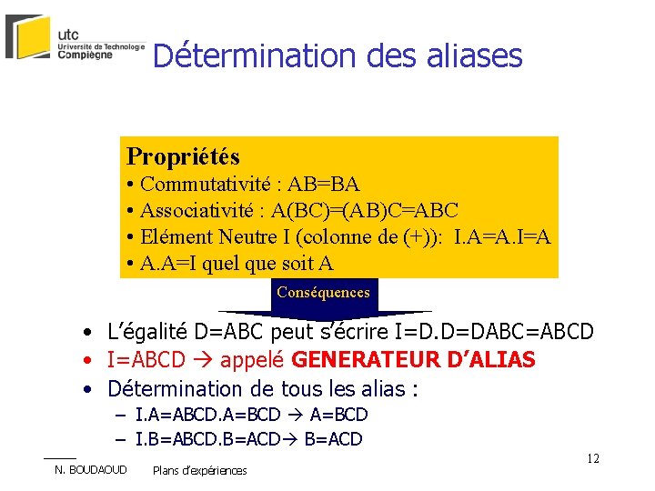 Détermination des aliases Propriétés • Commutativité : AB=BA • Associativité : A(BC)=(AB)C=ABC • Elément
