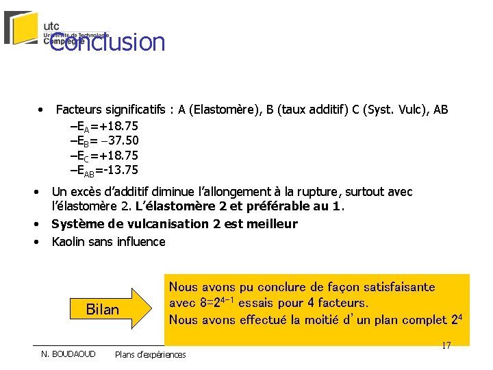 Conclusion • • Facteurs significatifs : A (Elastomère), B (taux additif) C (Syst. Vulc),