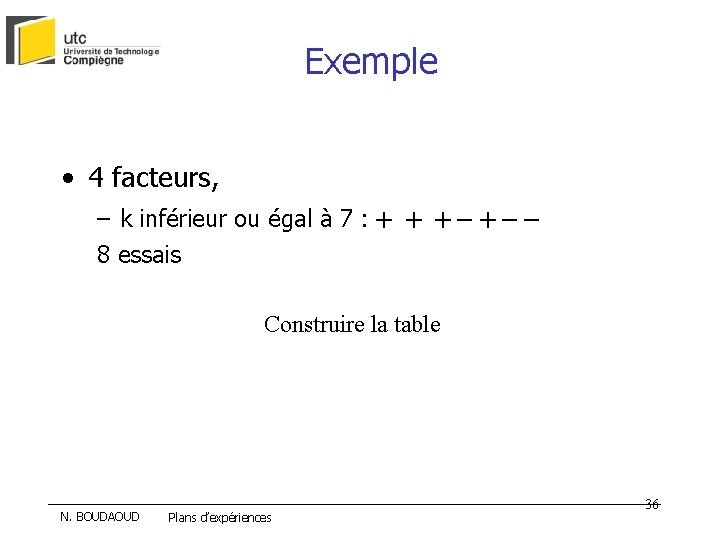 Exemple • 4 facteurs, – k inférieur ou égal à 7 : + +