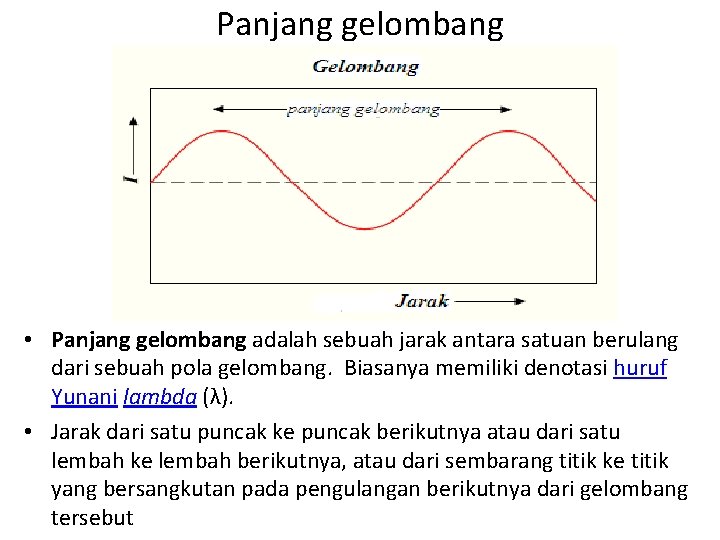 Panjang gelombang • Panjang gelombang adalah sebuah jarak antara satuan berulang dari sebuah pola