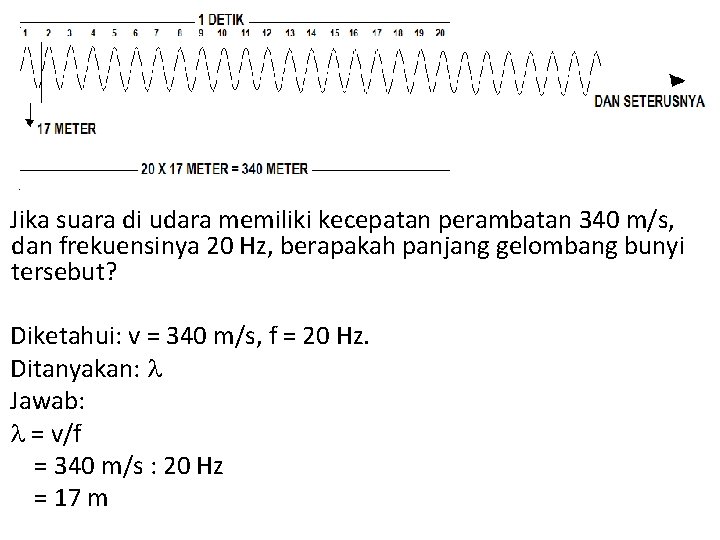 Jika suara di udara memiliki kecepatan perambatan 340 m/s, dan frekuensinya 20 Hz, berapakah