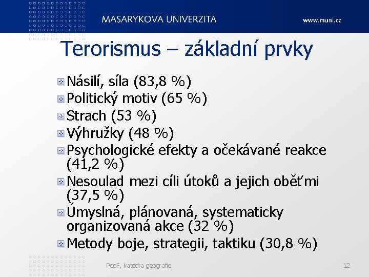 Terorismus – základní prvky Násilí, síla (83, 8 %) Politický motiv (65 %) Strach