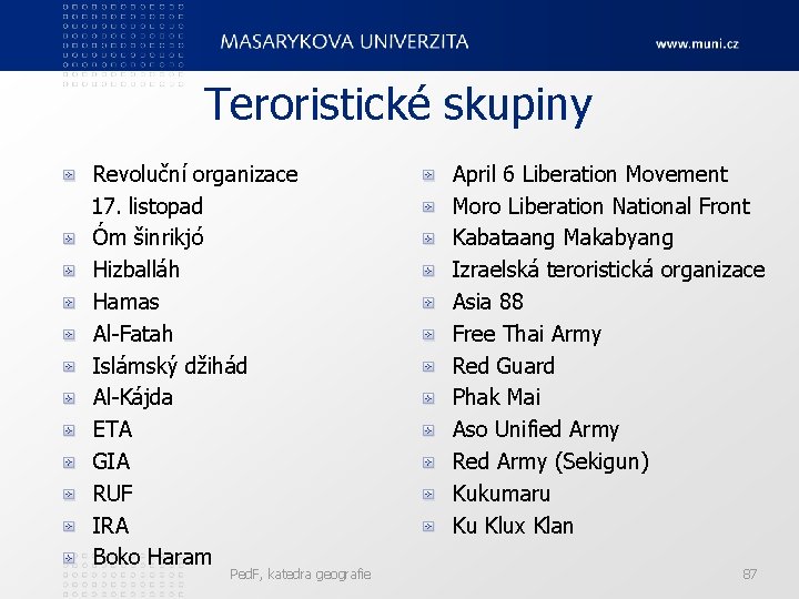 Teroristické skupiny Revoluční organizace 17. listopad Óm šinrikjó Hizballáh Hamas Al-Fatah Islámský džihád Al-Kájda