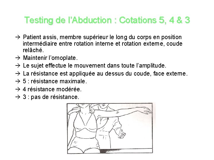 Testing de l’Abduction : Cotations 5, 4 & 3 Patient assis, membre supérieur le