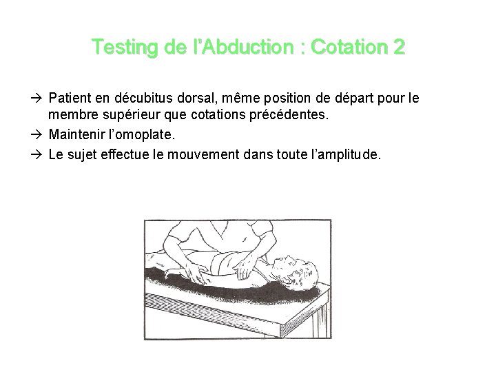 Testing de l’Abduction : Cotation 2 Patient en décubitus dorsal, même position de départ