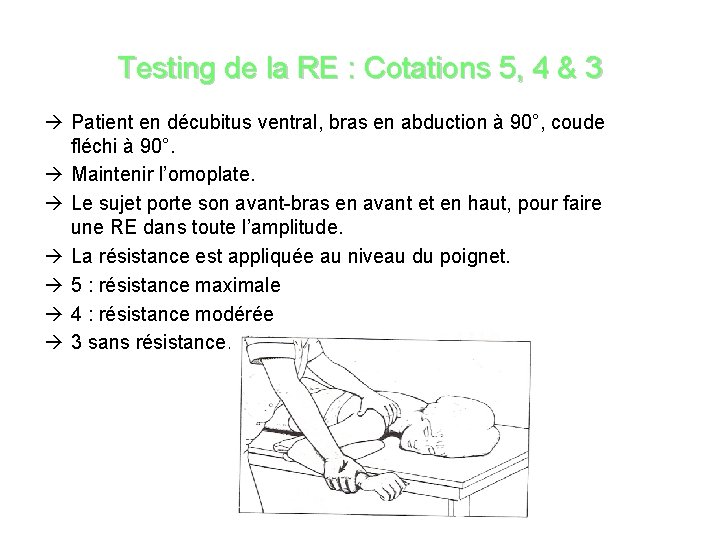 Testing de la RE : Cotations 5, 4 & 3 Patient en décubitus ventral,