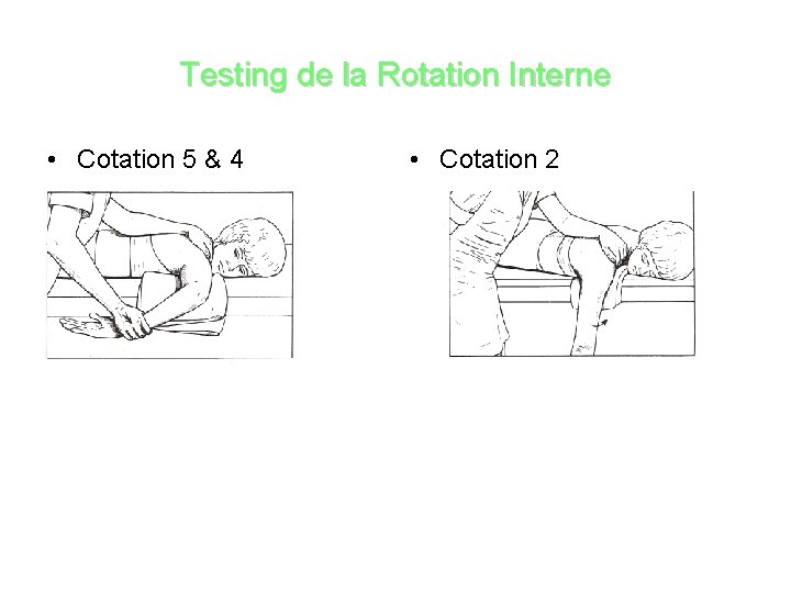 Testing de la Rotation Interne • Cotation 5 & 4 • Cotation 2 